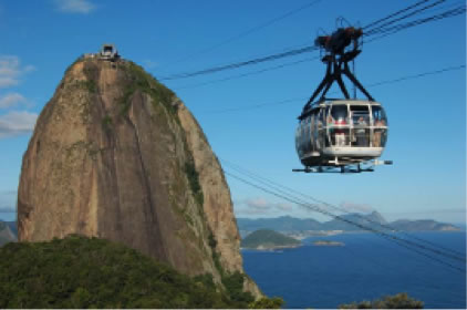 Pão de Açucar Rio de Janeiro