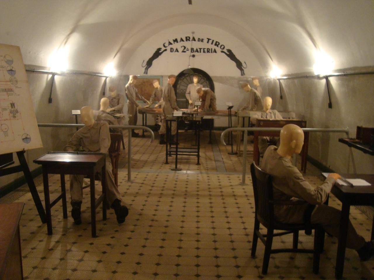 Forte de Copacabana - Museu Histórico do Exército