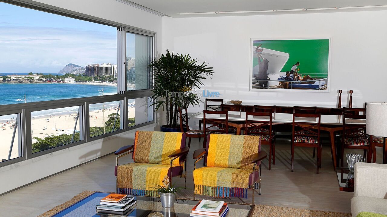 🏠 Apartamento para alugar em Rio de Janeiro para temporada Copacabana